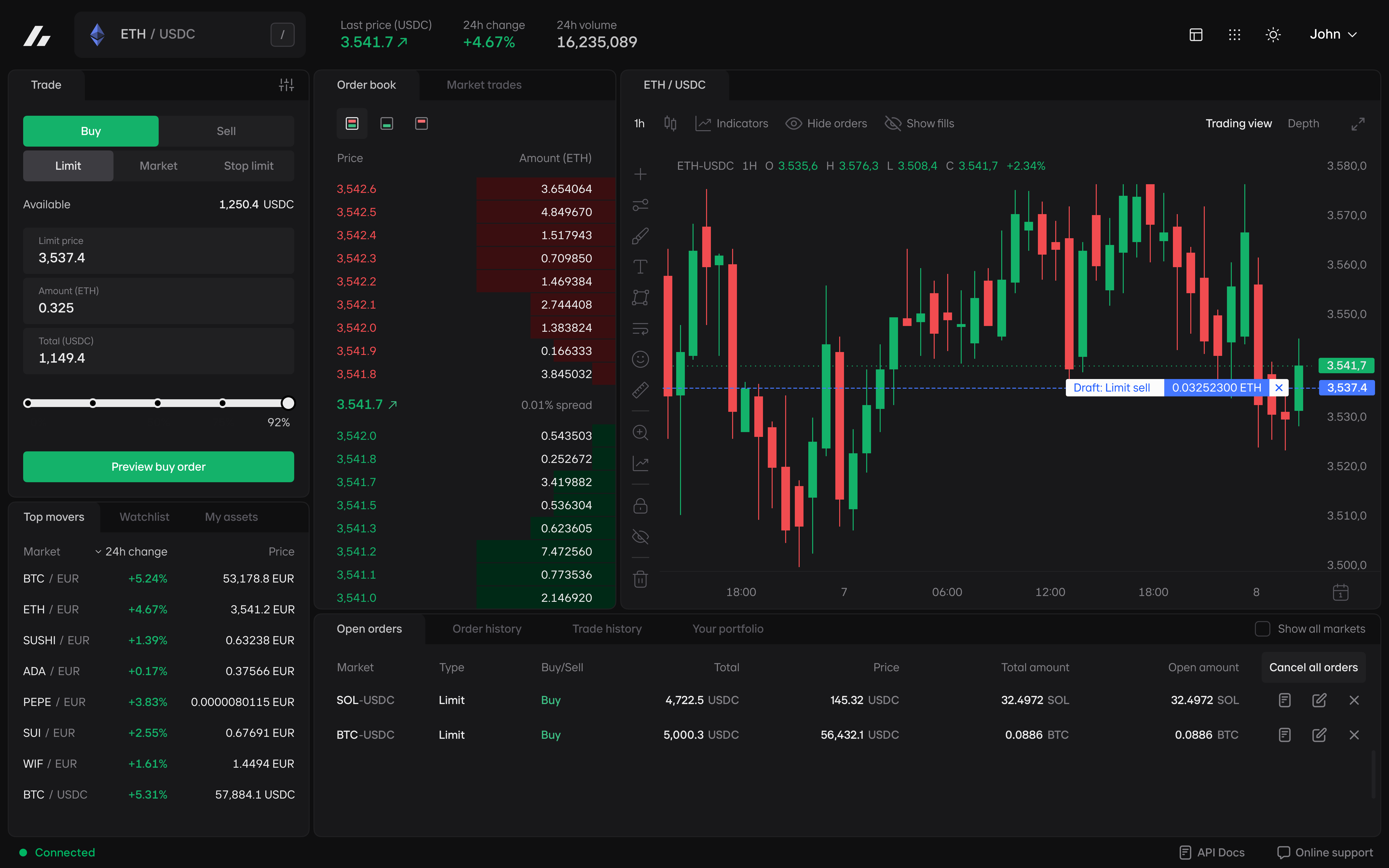Bitvavo Pro Mode Geavanceerd Platform Voor De Handel In Crypto 